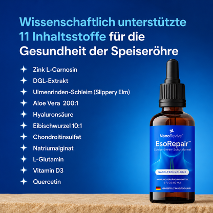 NanoVive™ – Nano-Formel für Speiseröhre & Magen