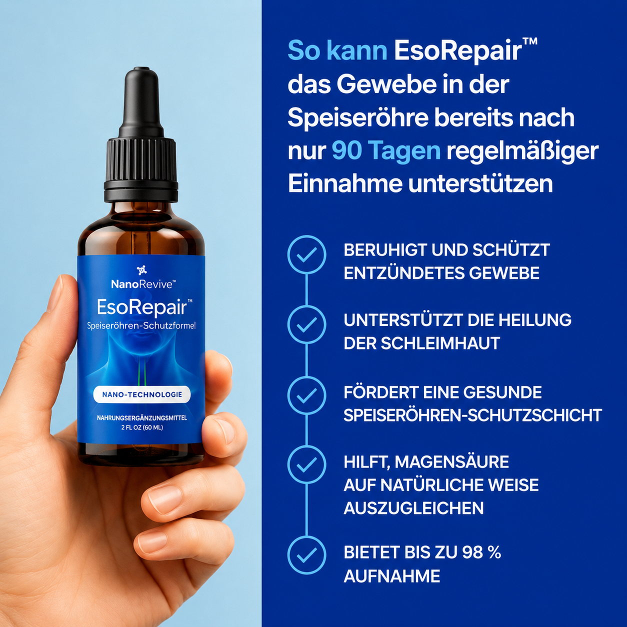 NanoVive™ – Nano-Formel für Speiseröhre & Magen