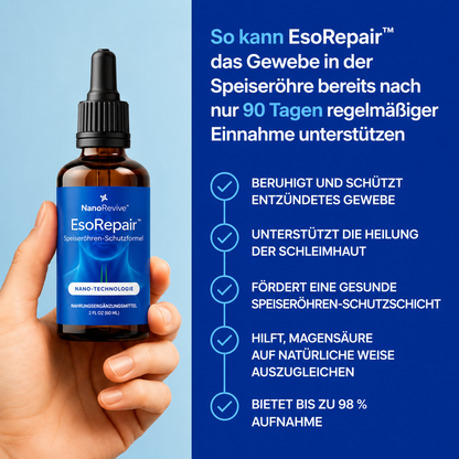 NanoVive™ – Nano-Formel für Speiseröhre & Magen
