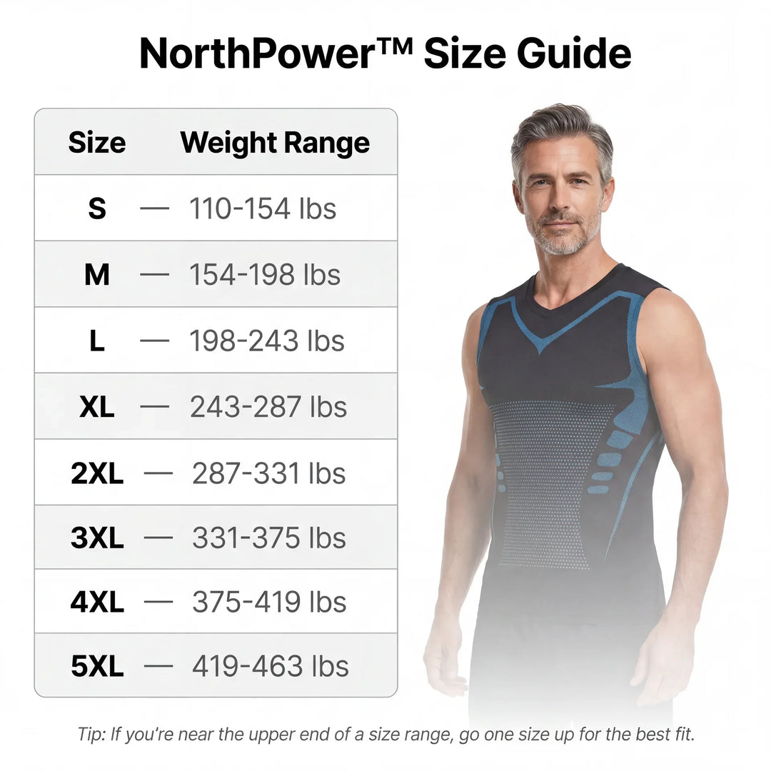NorthPower | Feel The Power of Confidence, Shape &amp; Control